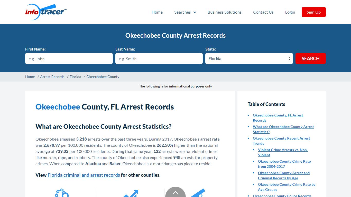 Okeechobee County, FL Arrests, Mugshots & Jail Records - InfoTracer
